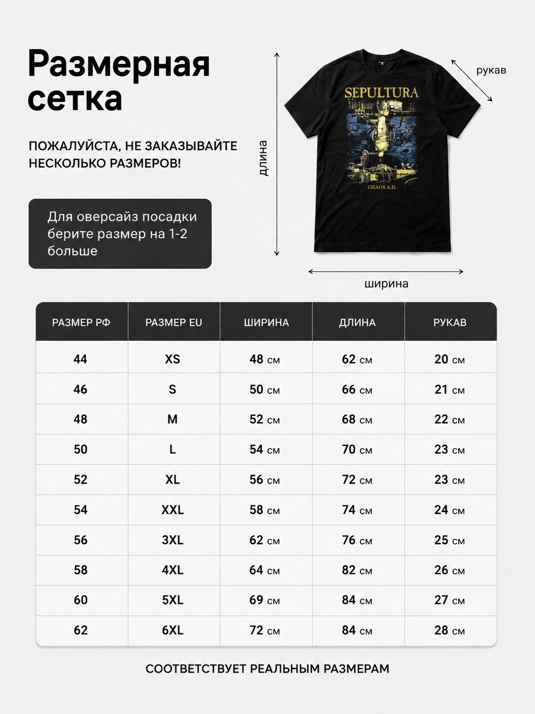 Детали: Футболка Sepultura
