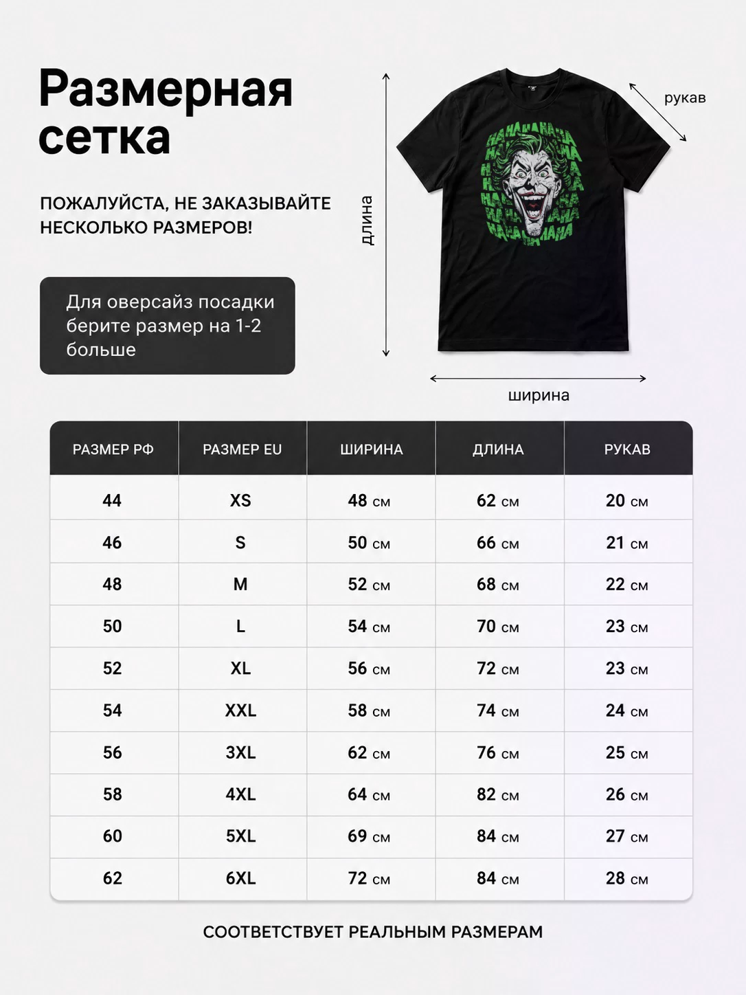 Детали: Футболка Джокер