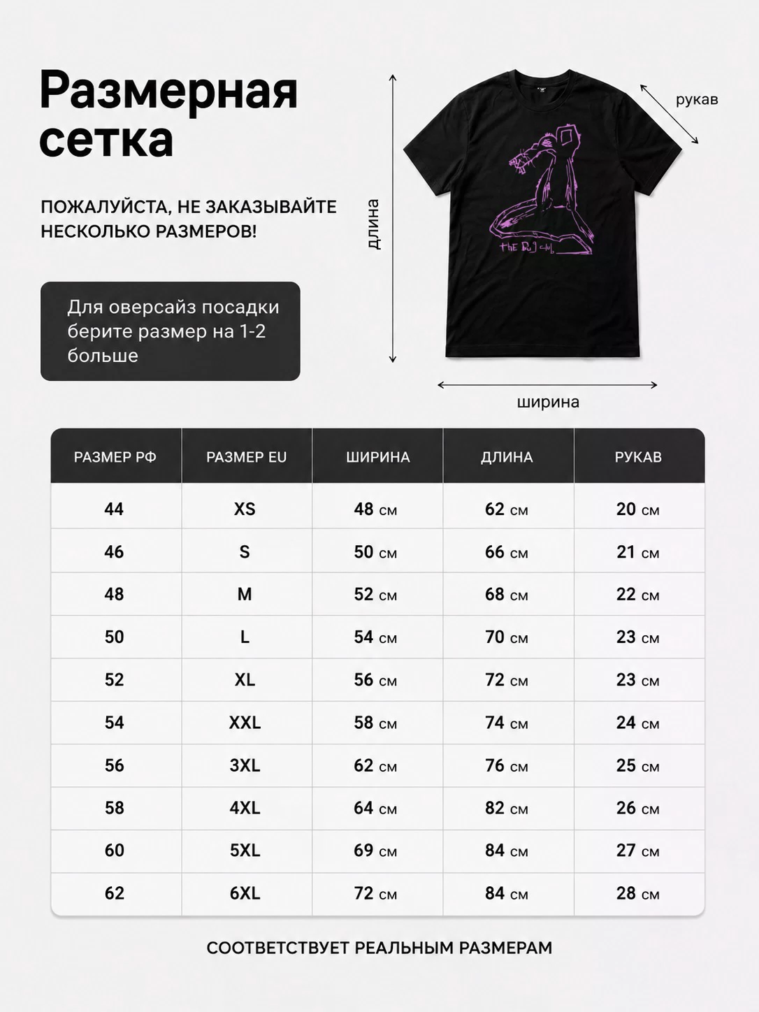 Детали: Футболка The bug club 'rat'
