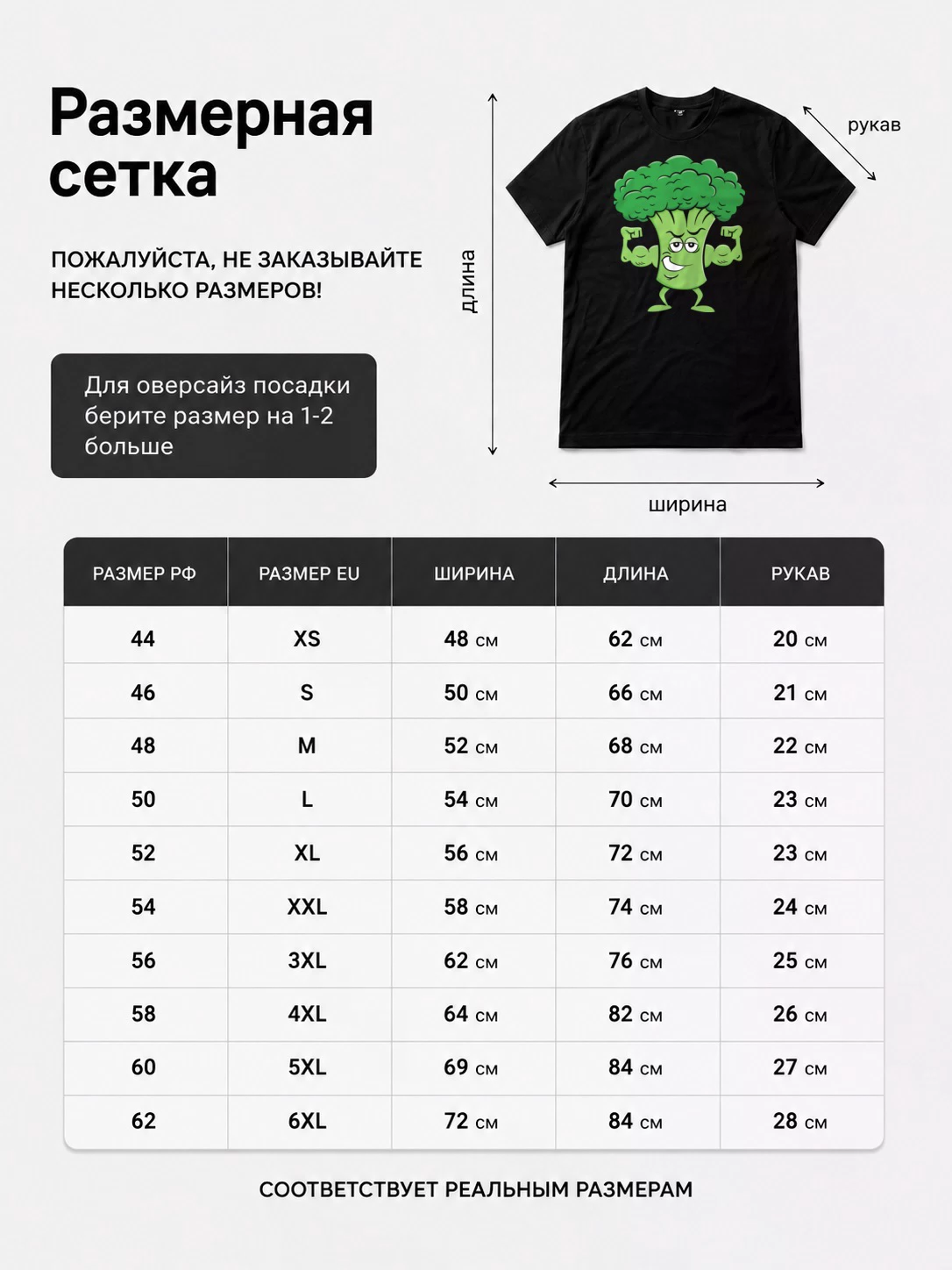 Детали: Футболка Еда, Брокколи