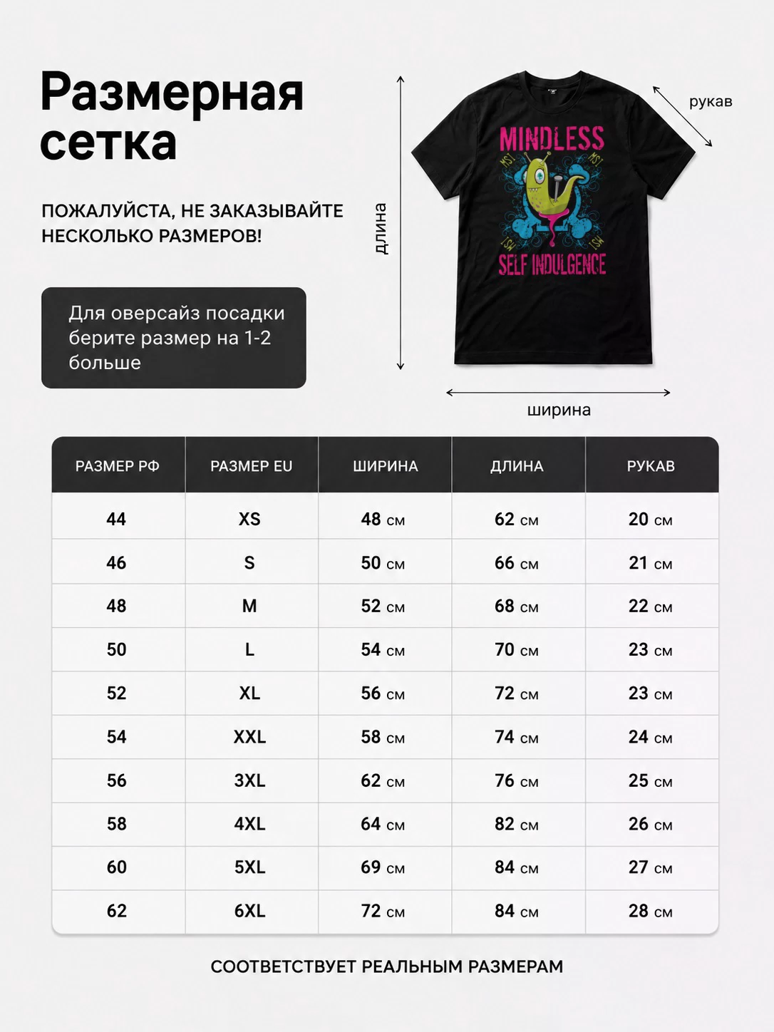 Детали: Футболка Mindless Self Indulgence