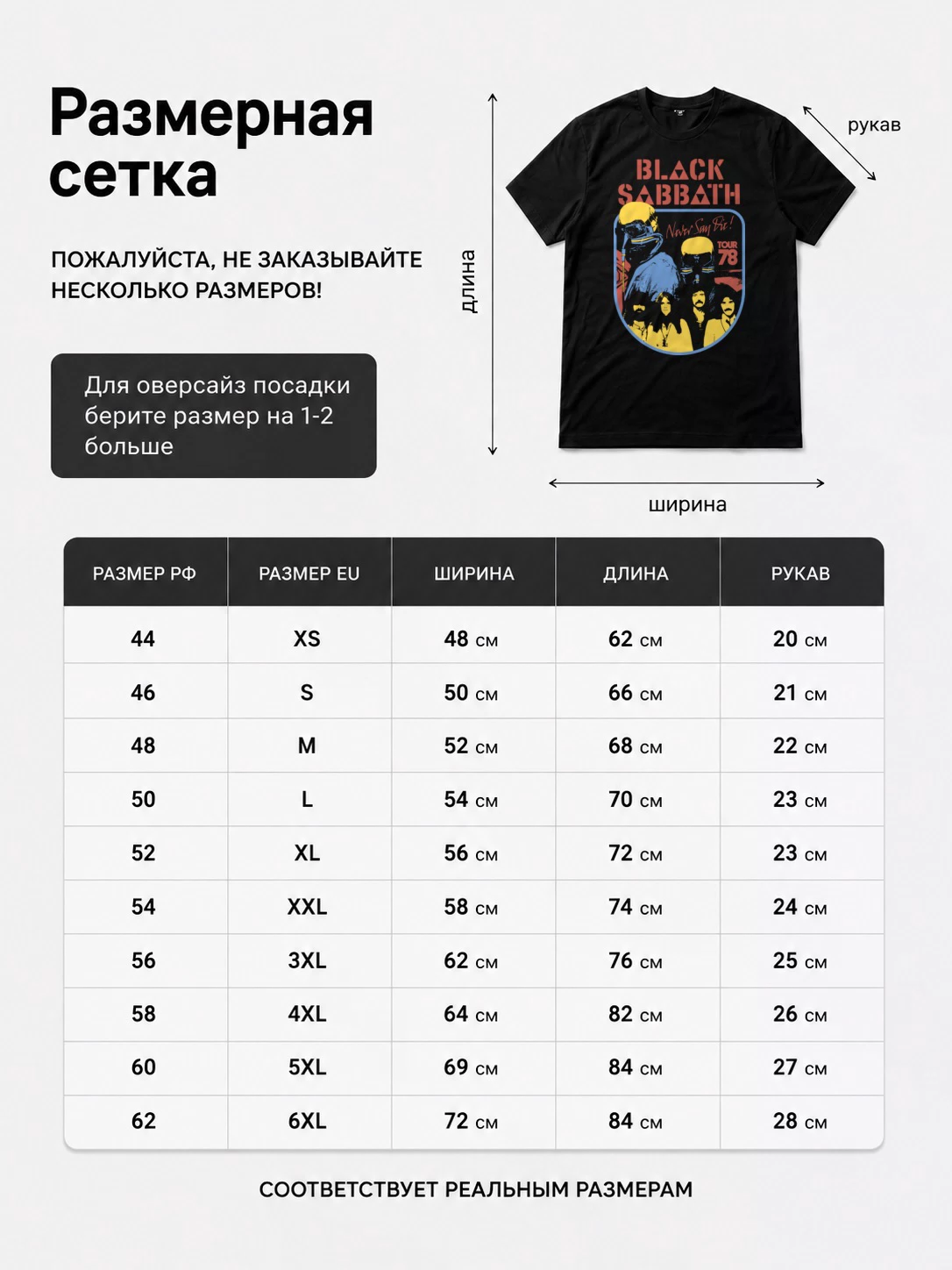 Детали: Футболка Black Sabbath