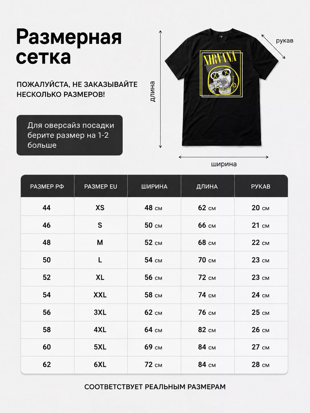Детали: Футболка Nirvana