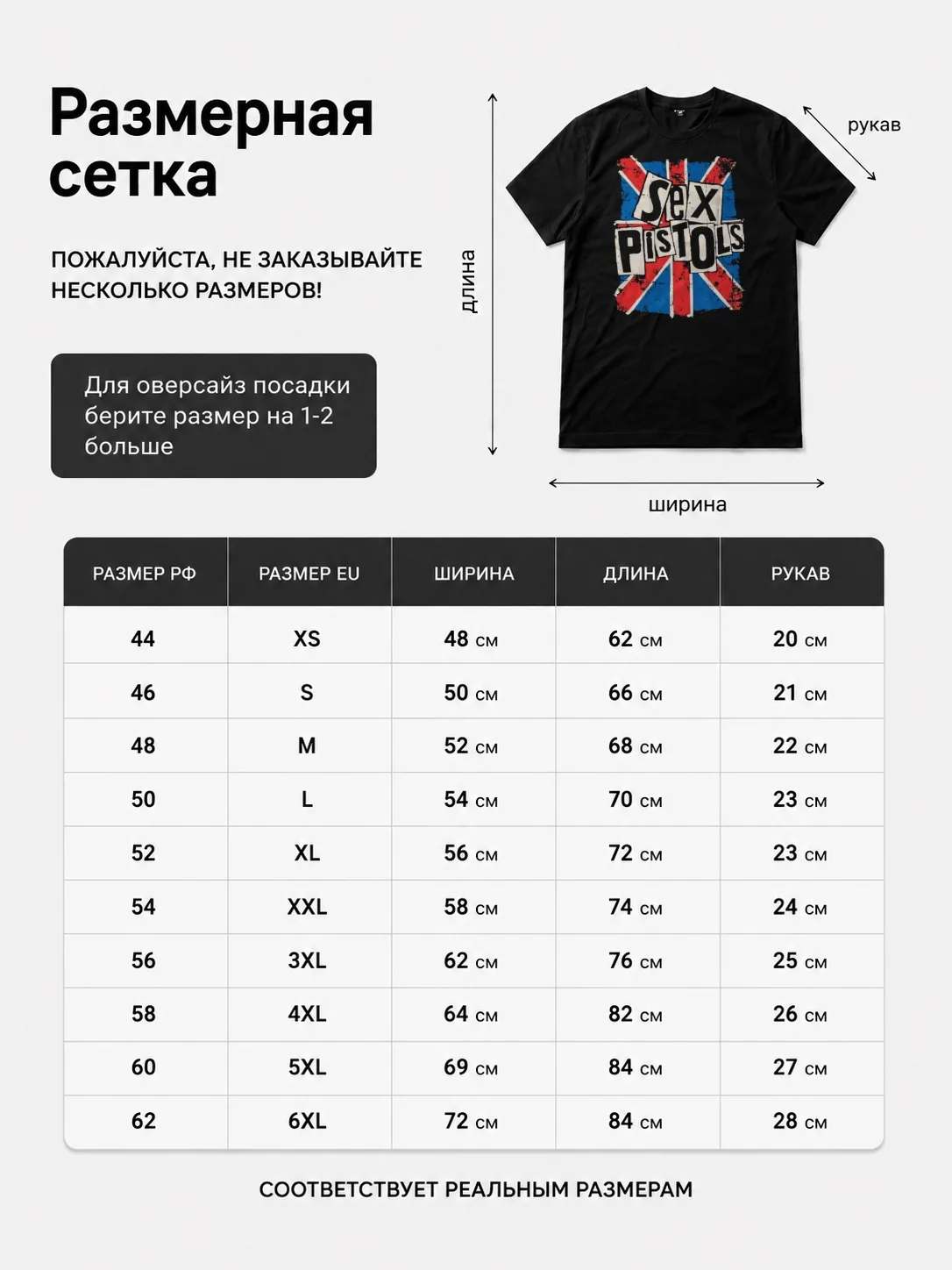 Детали: Футболка Sex Pistols