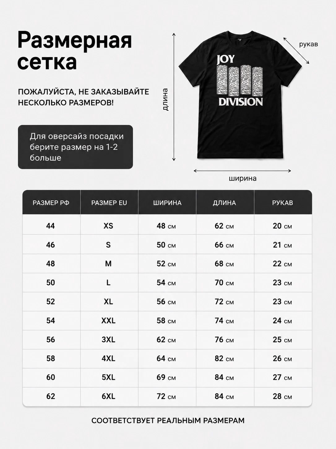 Детали: Футболка Joy Division прикол