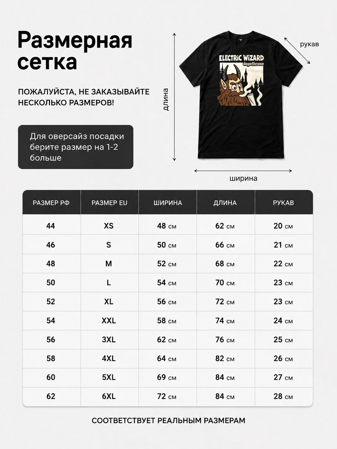 Детали: Футболка Electric Wizard прикол