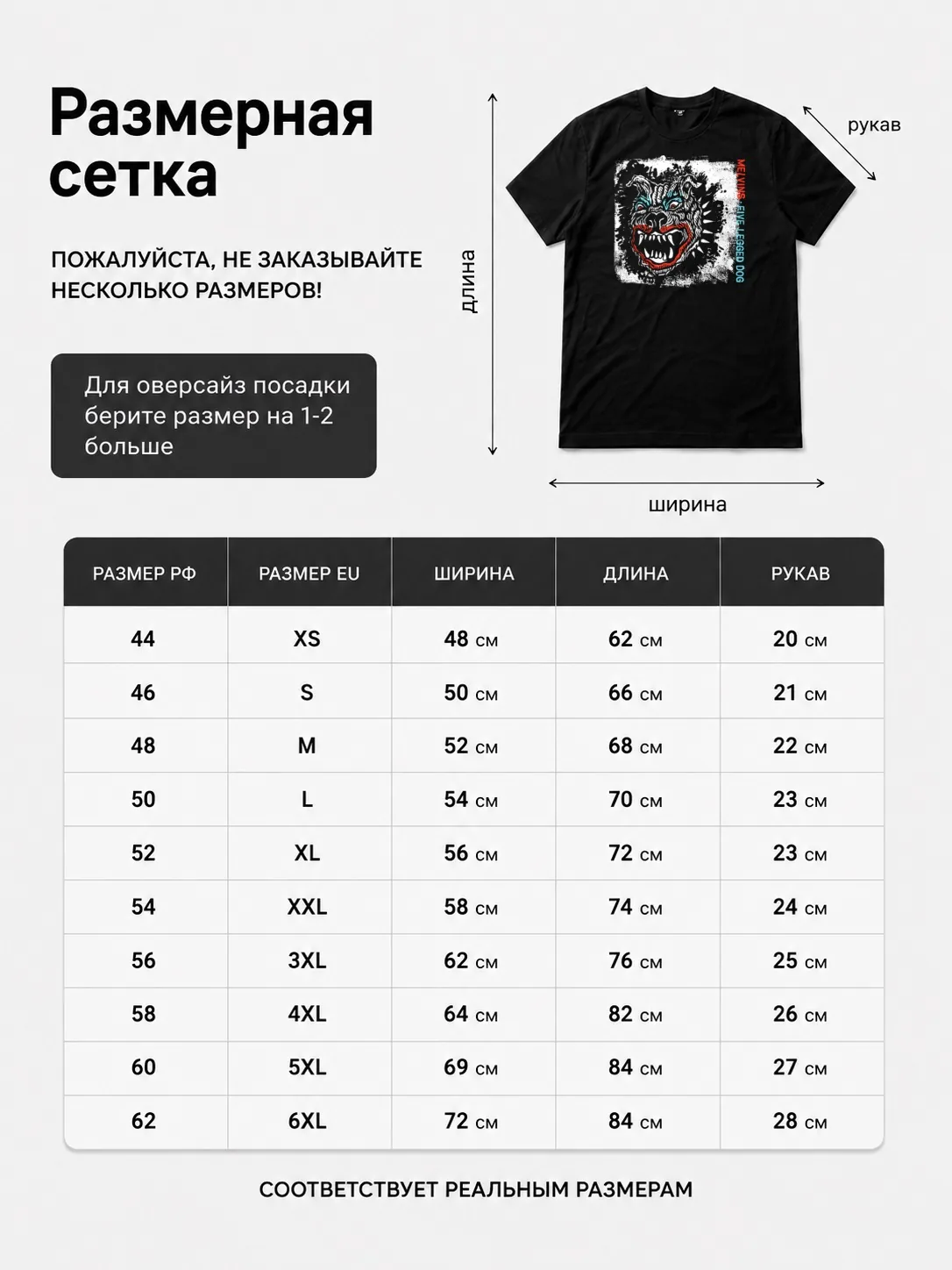 Детали: Футболка Melvins